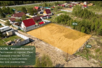 Ведение садоводства, 12 сот.